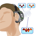 Акустические свойства слуховых аппаратов: стоячие волны, демпфирование и раструбы