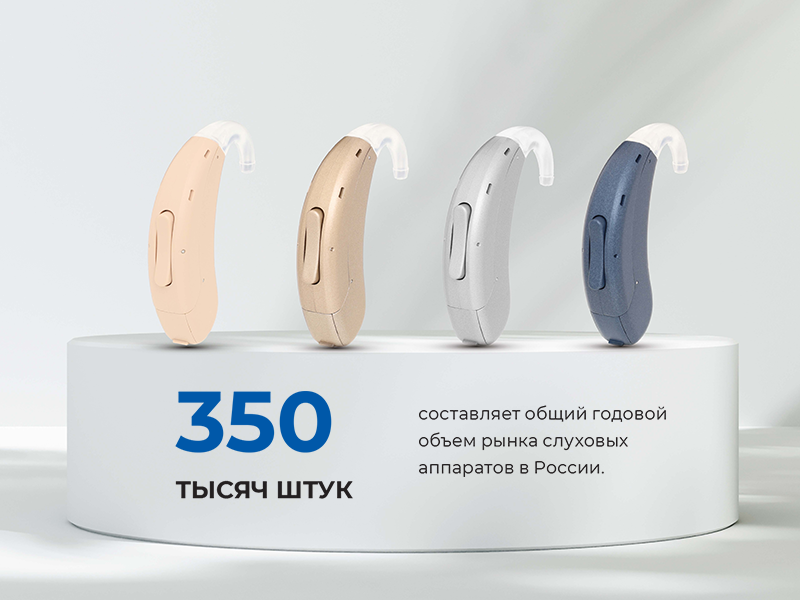 350 тысяч штук составляет общий годовой объем рынка слуховых аппаратов в России